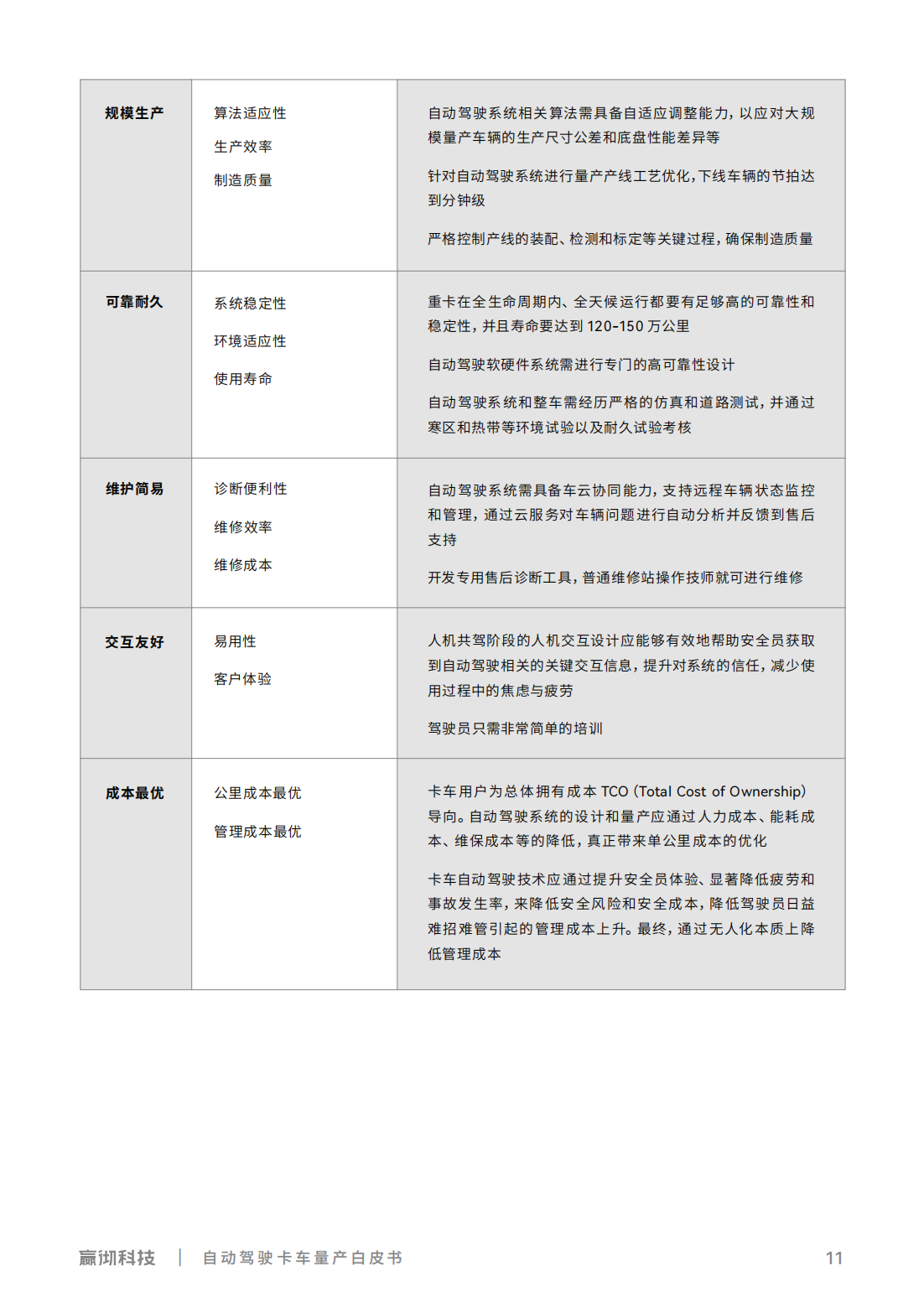 嬴彻_11.png