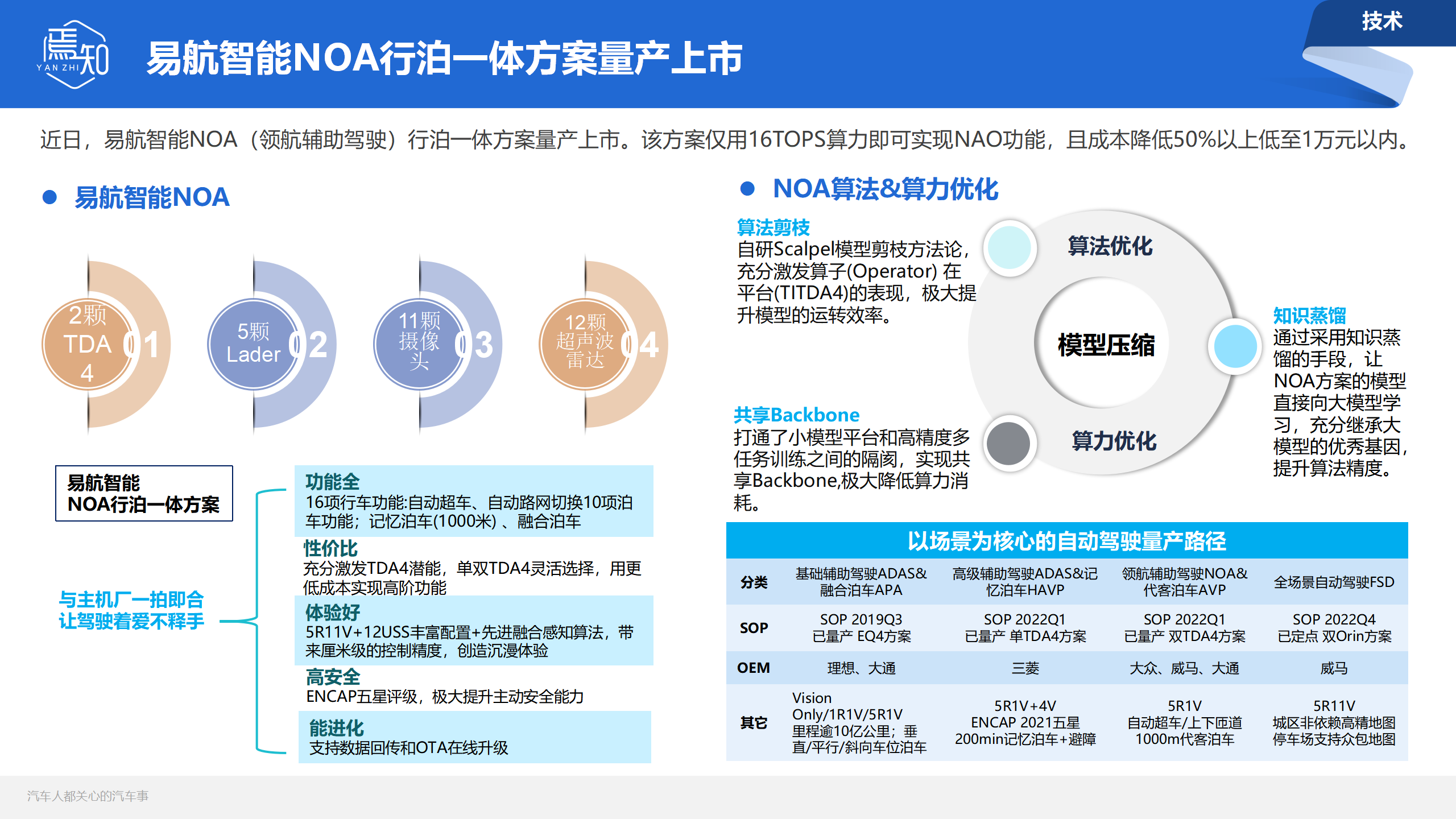 焉知_08.png