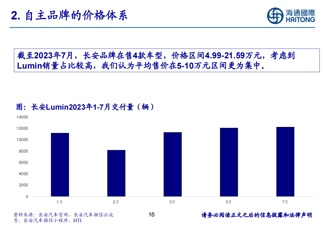 新能源汽车行业专题：国内新能源汽车价格体系初步形成_15.png